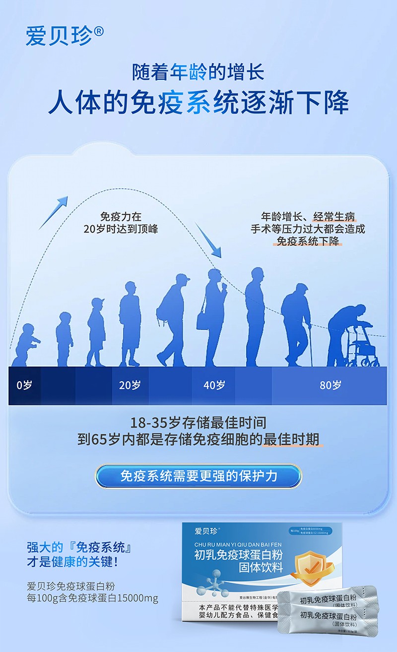  ��(��i)ؐ����������򵰰׷�2