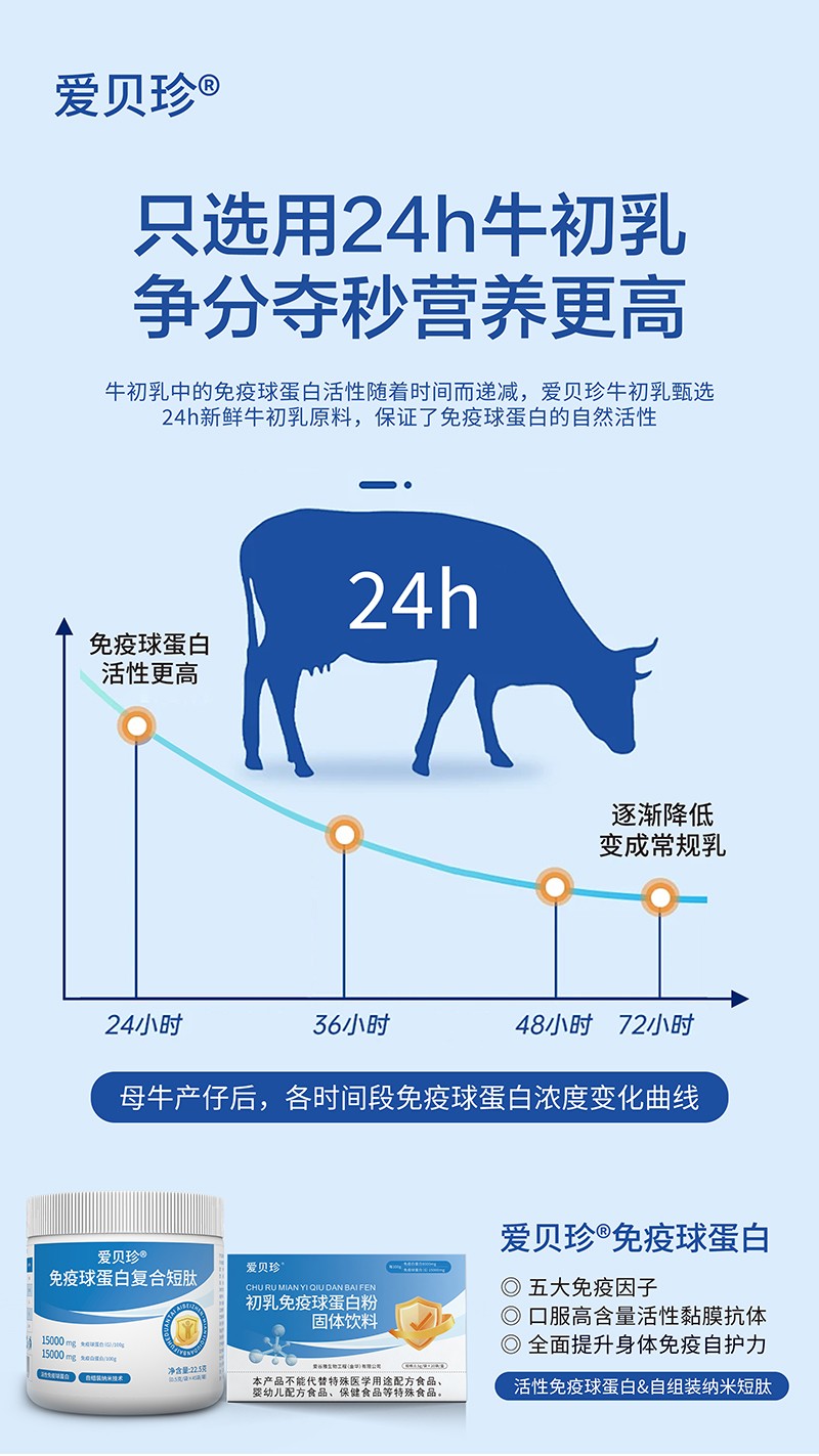  ��(��i)ؐ����������򵰰׷�3