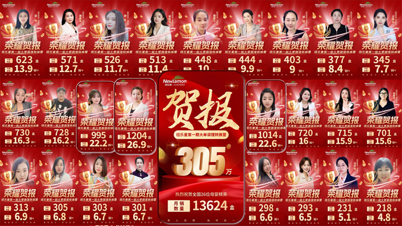 紐樂(lè)曼首屆大單調(diào)理轉(zhuǎn)換營(yíng)圓滿(mǎn)結(jié)營(yíng)05.png 紐樂(lè)曼首屆大單調(diào)理轉(zhuǎn)換營(yíng)圓滿(mǎn)結(jié)營(yíng)05.png