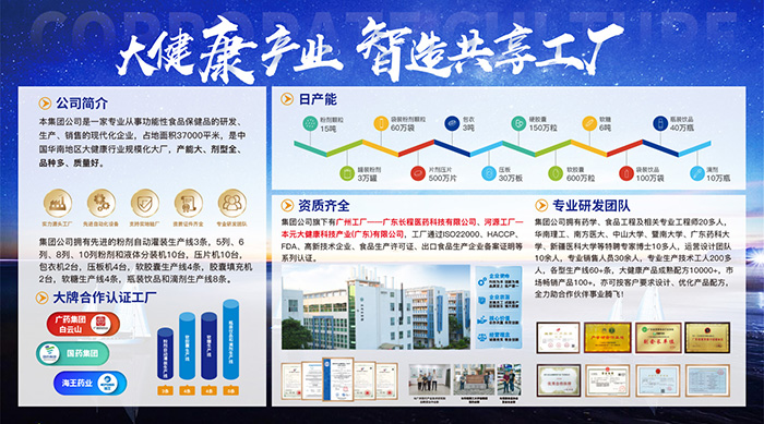 �A��Ҏ(gu��)ģ����S��Ԫ�󽡿���ȫ���͸��w���_�� OEM ���ӹ�������