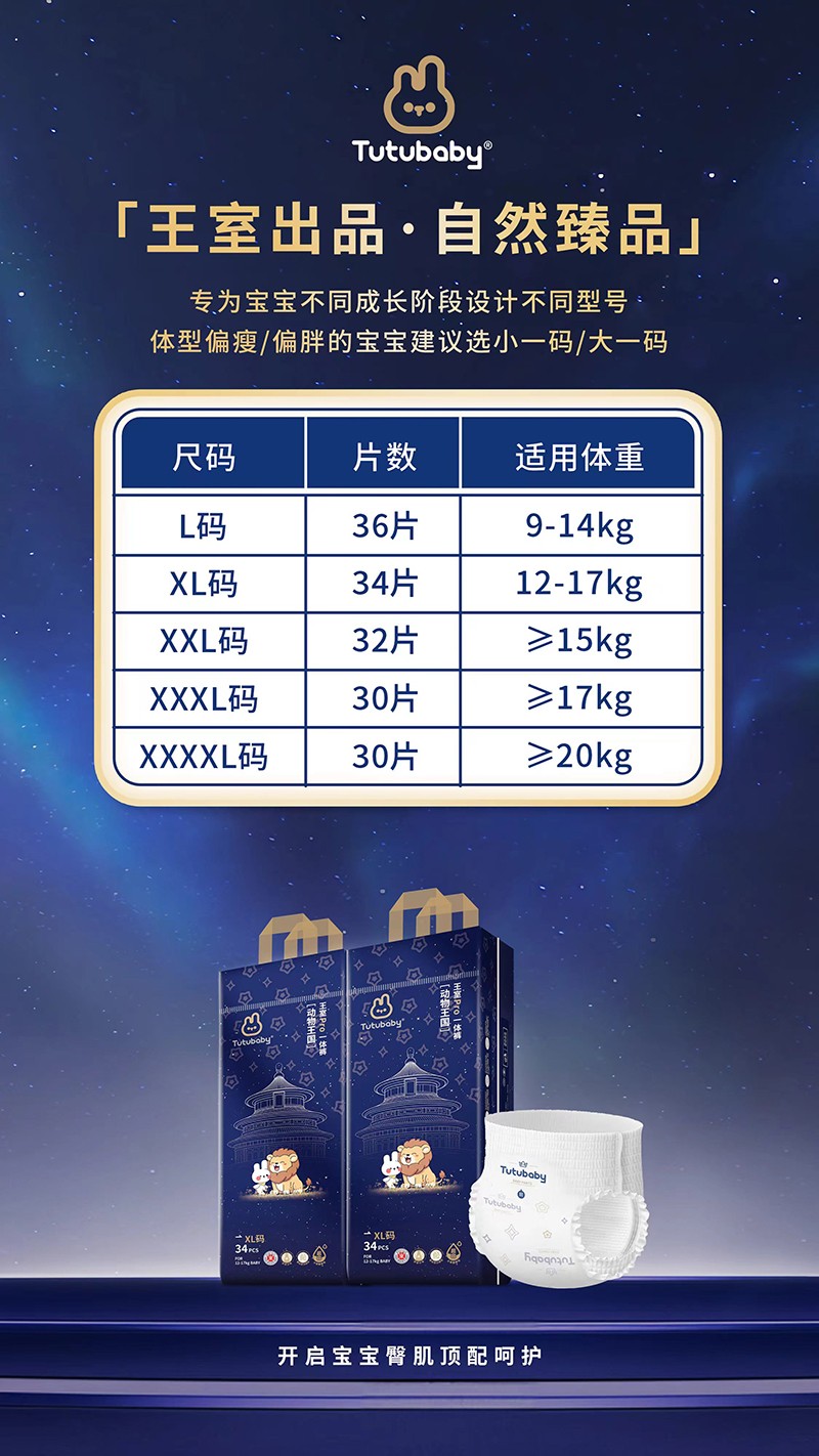 Tutubaby動(dòng)物王國(guó)王室PRO系列紙尿褲01.jpg