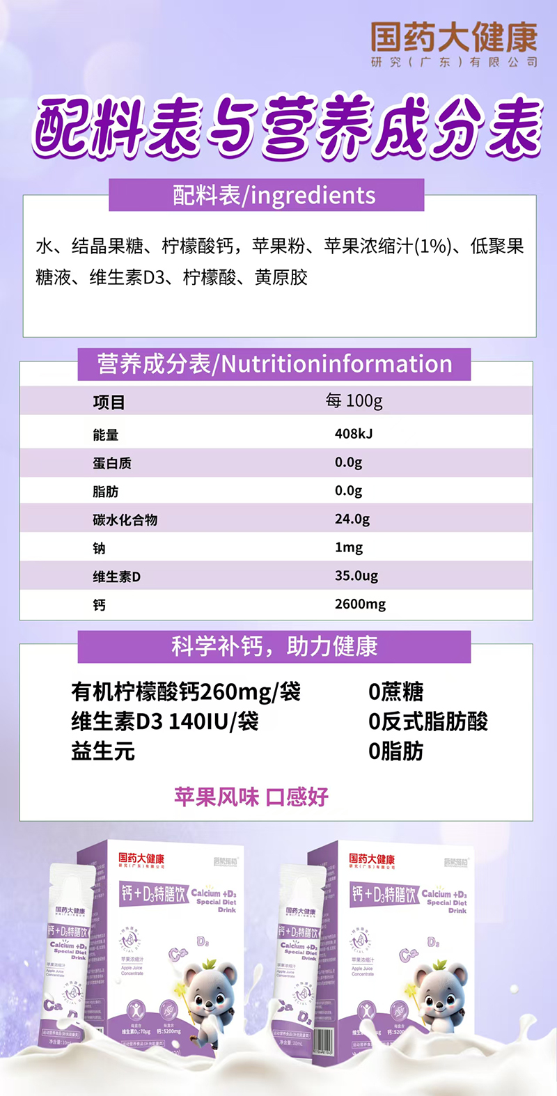 國(guó)藥大健康啟蒙搭檔鈣+D3特膳飲.jpg 國(guó)藥大健康啟蒙搭檔鈣+D3特膳飲.jpg