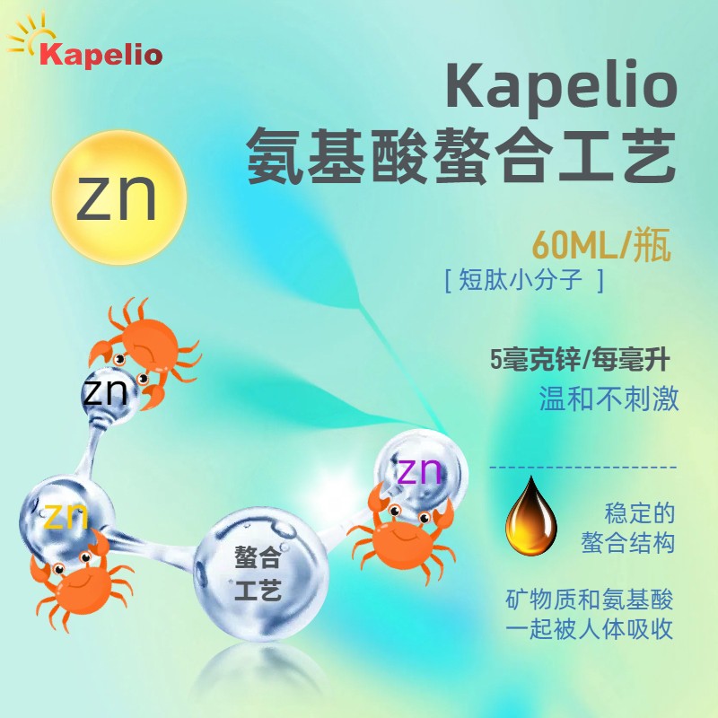 凱普諾鋅濃縮滴液飲品2.jpg