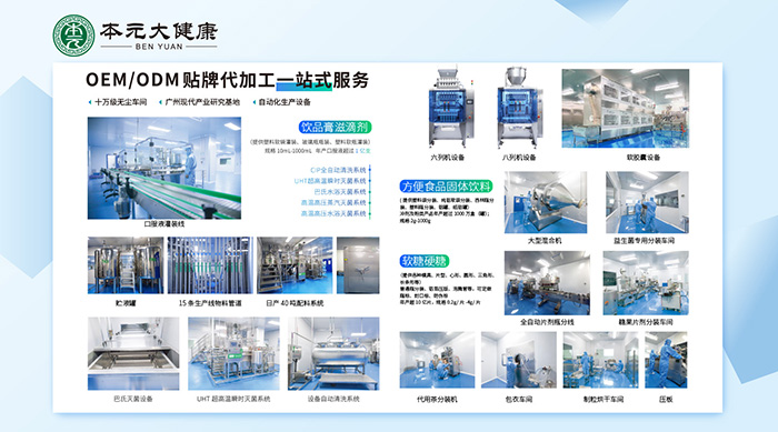 ��Ԫ�󽡿���ȫƷ�OEM���ӹ�����(w��)�������󽡿��a(ch��n)�I(y��)���|(zh��)���l(f��)չ