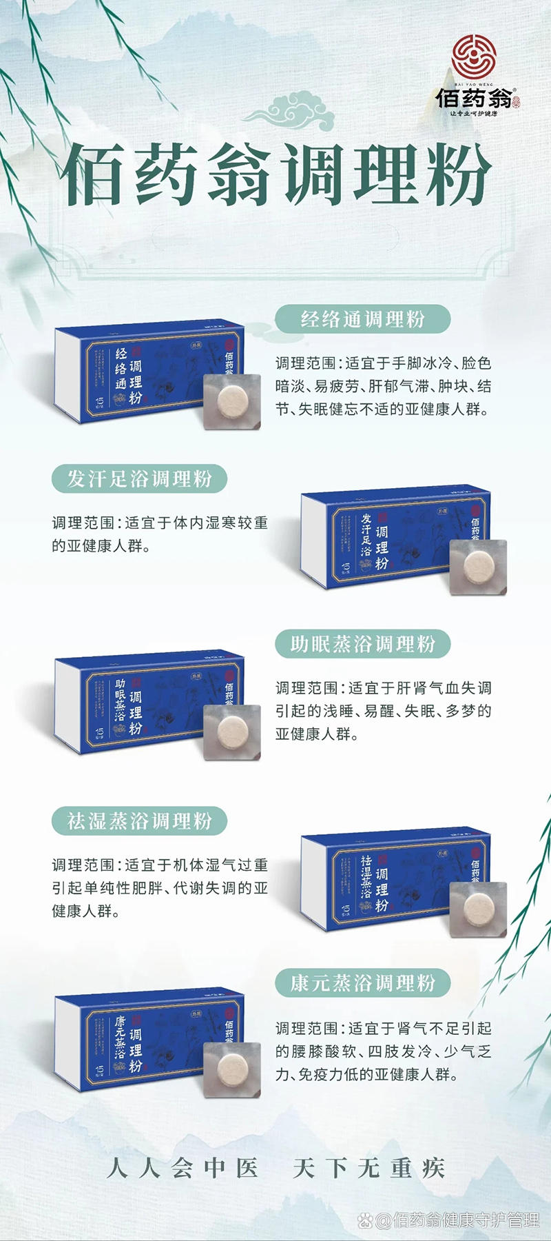 佰藥翁調(diào)理粉.jpg 佰藥翁調(diào)理粉.jpg