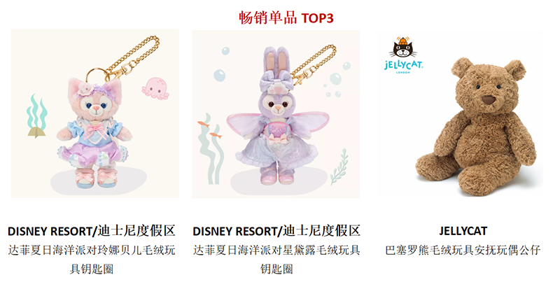 多品類(lèi)暢銷(xiāo) TOP新鮮出爐08.png