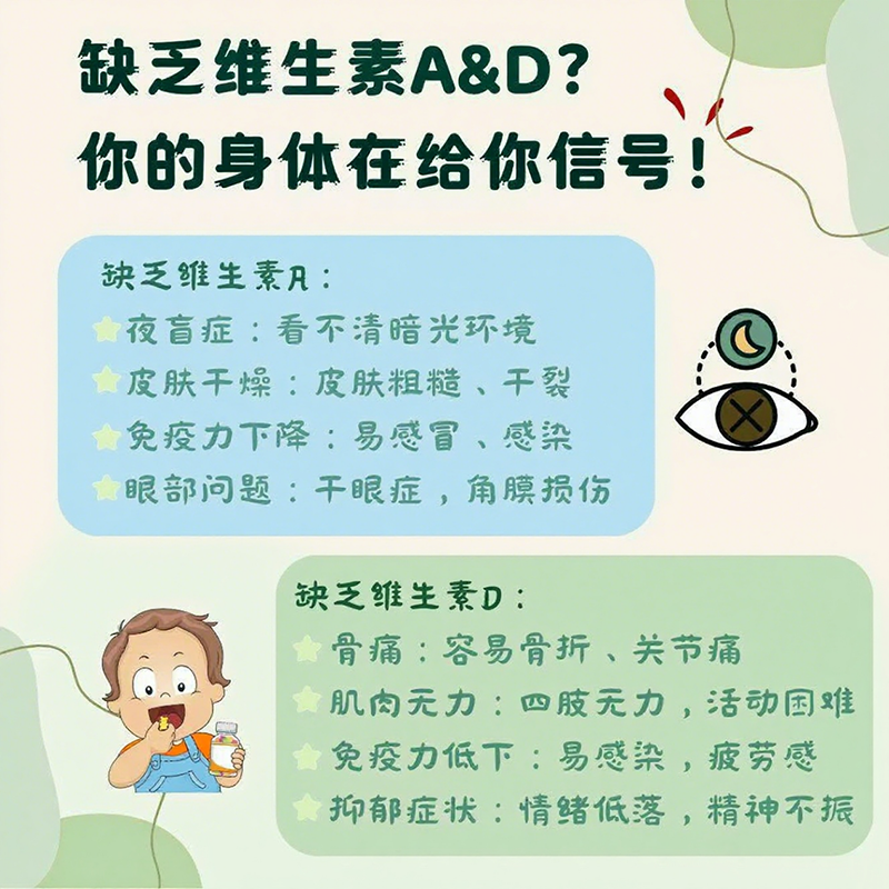 兒歌®維生素AD復(fù)配食品營養(yǎng)強(qiáng)化劑04.png 兒歌®維生素AD復(fù)配食品營養(yǎng)強(qiáng)化劑04.png