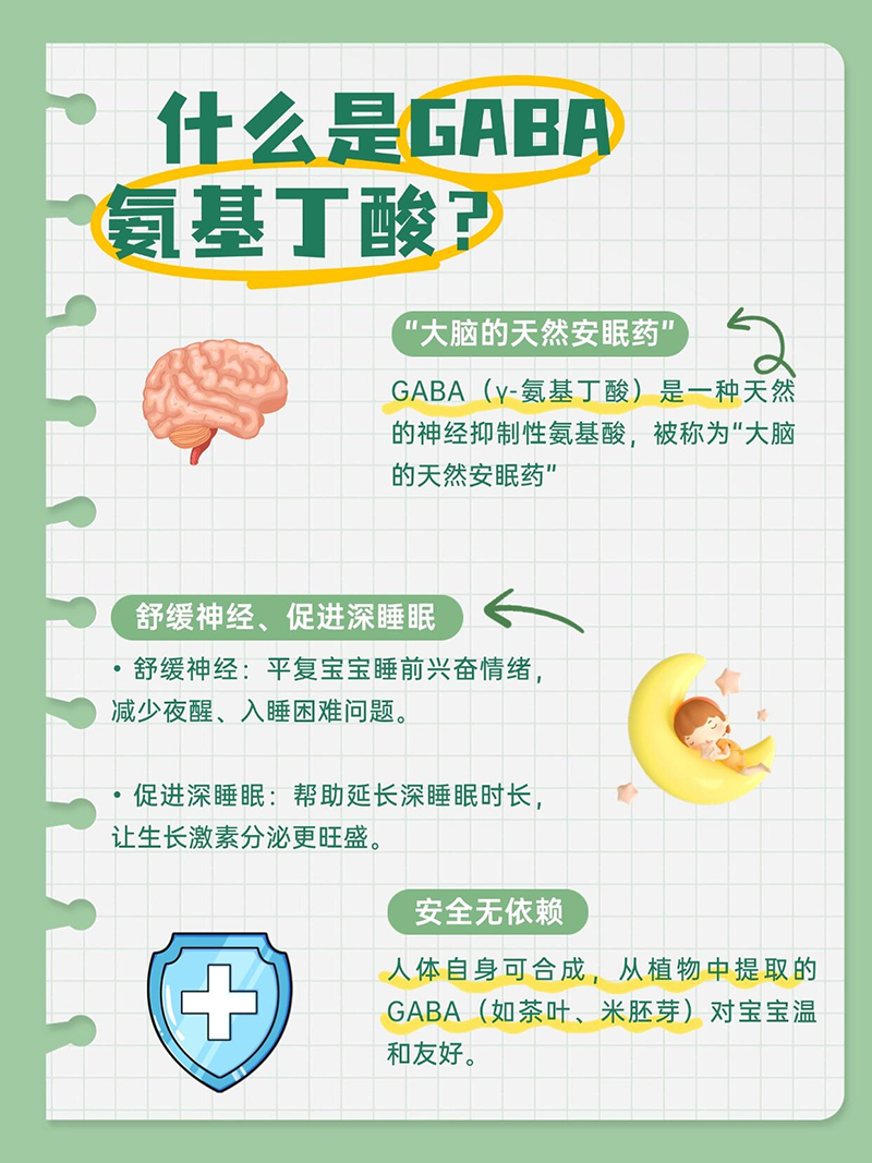 兒歌®安躍γ-氨基丁酸復合飲03.png 兒歌®安躍γ-氨基丁酸復合飲03.png