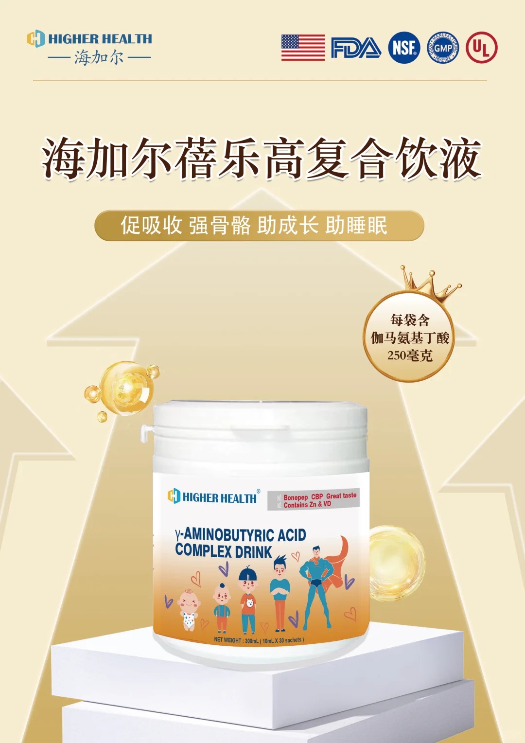 ���ӳ��L(zh��ng)�oС�����x��(du��)�a(ch��n)Ʒ�A�Ј�(ch��ng)�����Ӡ��혷�ߡ���ĸ���Ј�(ch��ng)���x��