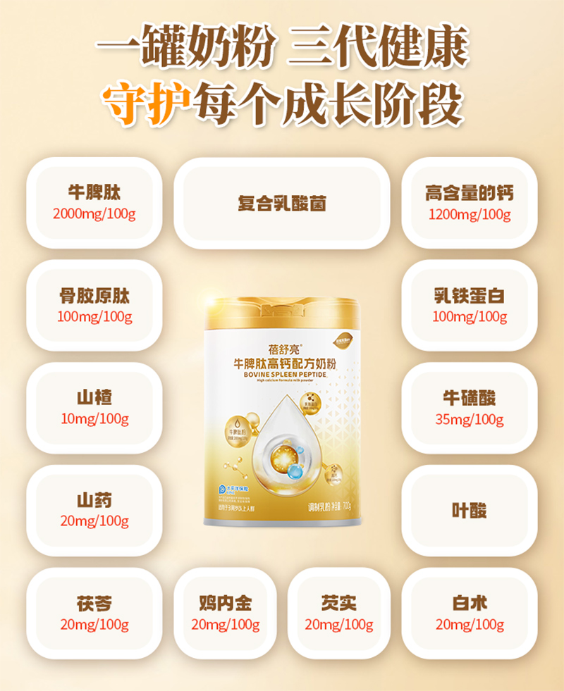 ���L��ȱϯ��������ţƢ�ĸ��}�䷽�̷۽o���ӵ��ճ��I�B(y��ng)�ӷݰ���