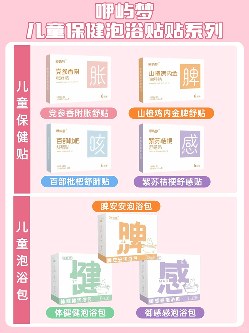 咿嶼夢(mèng)兒童保健泡浴貼系列.png 咿嶼夢(mèng)兒童保健泡浴貼系列.png