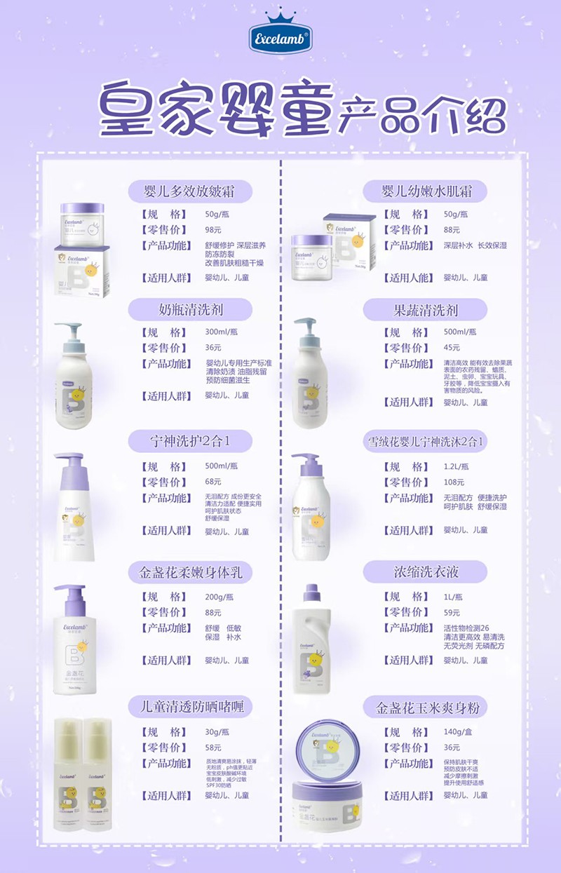 皇家嬰童產(chǎn)品系列.jpg