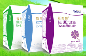 ����ķ���׃��䷽�̷�