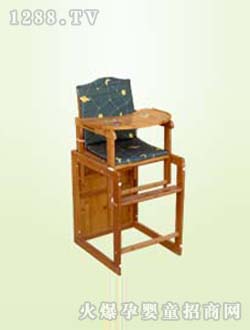 �c(di��n)�c(di��n)�P(gu��n)��yinge����