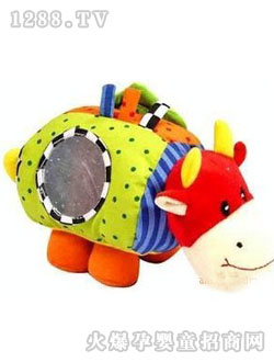 ��Ԋ�ȵ��������Сţ