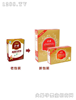 ���� �ߵ��׸η�