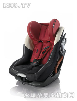 ����������UML0950