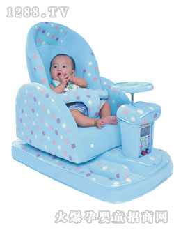 ������ӱ�ķ