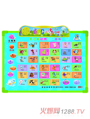 �x��(sh��)�߶๦�܄�(d��ng)��l(f��)��(hu��)��