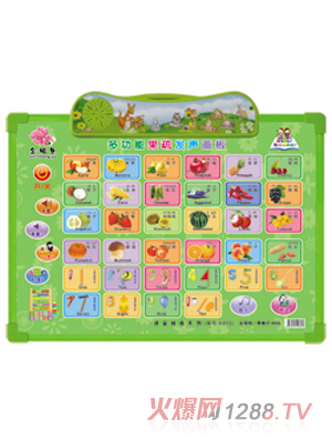 �x��(sh��)�߶๦�ܹ��߰l(f��)��(hu��)��