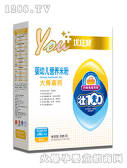 ��(y��u)�ѽ���100ȫ�δ�Ǹ��}�I�B(y��ng)�׷�