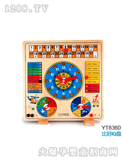 �Ⱥ����IQ�P(p��n)