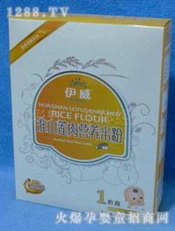 ������ɽɏ��I�B(y��ng)�׷�1��