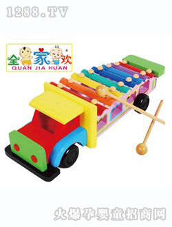 ȫ�Қg��܇����ľ��