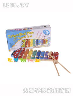 �ǉ�A���x���x������