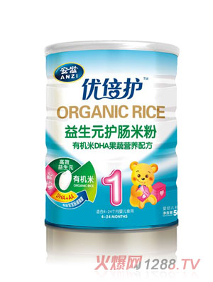 ���̃�(y��u)���o(h��)�ЙC(j��)��DHA�����o(h��)�c�䷽�׷�