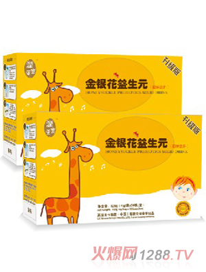 ��(r��n)���ý��y������Ԫ