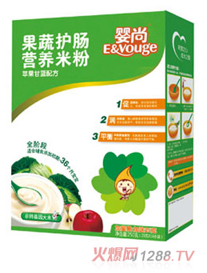 �����O(p��ng)�����{(l��n)�����o(h��)�c�I(y��ng)�B(y��ng)�׷�