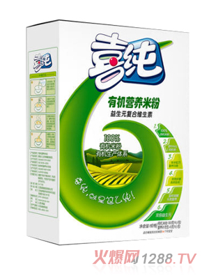 ϲ������Ԫ��(f��)�ϾS�����ЙC�I�B(y��ng)�׷ۺ��b