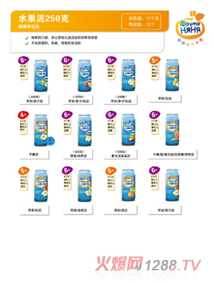 ����ķˮ����250�˲���ƿ