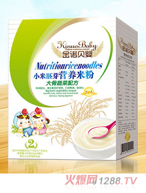 ���Zؐ��С����ѿ�I�B(y��ng)�׷�-����߲��䷽���b