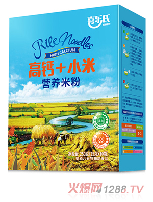 ϲ���ϸ��}+С�נI�B(y��ng)�׷� ���b