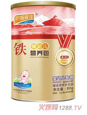 ���ǐۼ��F�I�B(y��ng)��