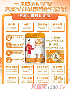 ��߂�(g��)��ͯ���L(zh��ng)�䷽�̷�