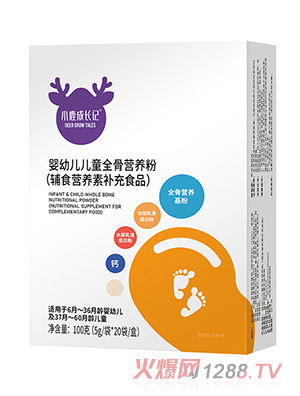 С¹���L(zh��ng)ӛ���׃���ͯȫ�ǠI(y��ng)�B(y��ng)��